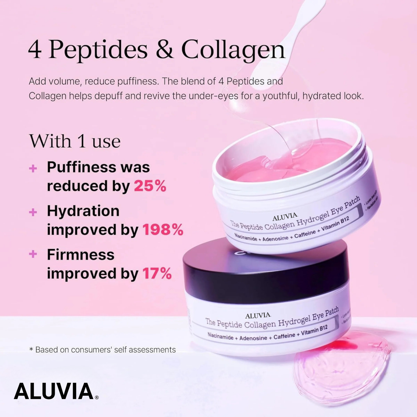 ALUVIA™ Peptide Collagen Hydrogel Eye Patch