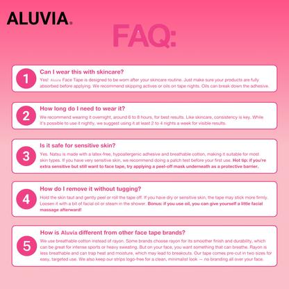 ALUVIA™ Anti-Wrinkle Face Lift Strips- 110 Pcs